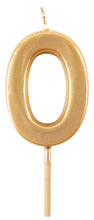 Birthday Candle Number-Gold