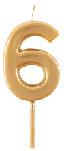 Birthday Candle Number-Gold