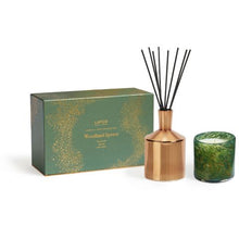 Woodland Spruce Collection