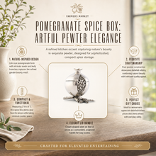 Pomegranate Spice Box