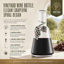 Vineyard Wine Bottle