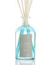 Acqua Collection - Antica Farmacista