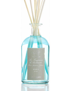 Acqua Collection - Antica Farmacista