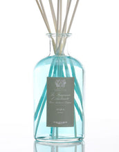 Acqua Collection - Antica Farmacista