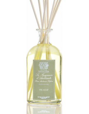 Fig Leaf Collection - Antica Farmacista