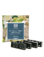 Santorini Collection - Antica Farmacista