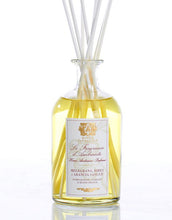 Pomegranate, Currant & Blood Orange Collection - Antica Farmacista